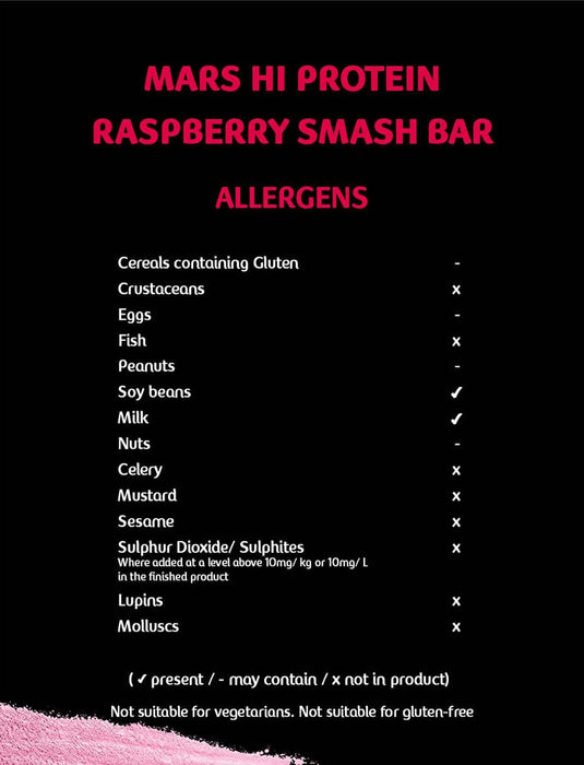 Mars Hi Protein Low Sugar 12x55g Raspberry Smash