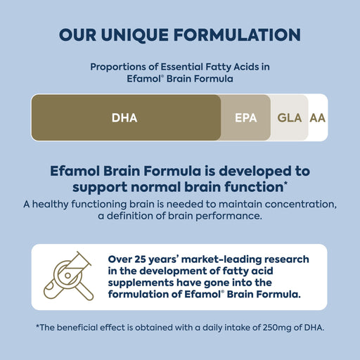 Efamol Brain Efalex Brain Formula Lemon & Lime Liquid 
