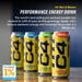 Cellucor C4 Performance Energy Carbonated RTD 12x500ml Millions Bubblegum | Premium Energy Drinks at MYSUPPLEMENTSHOP.co.uk