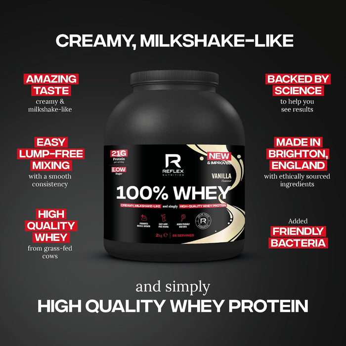 Reflex Nutrition 100% Whey 2.2kg 66 Servings