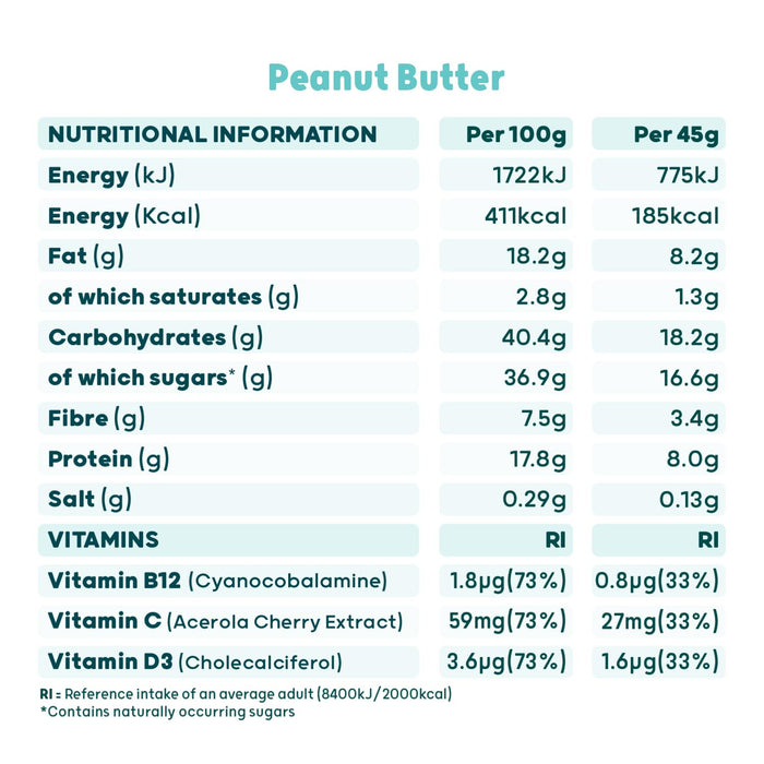 The Protein Ball Co 10 x 45g