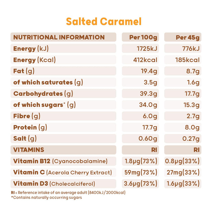 The Protein Ball Co 10 x 45g