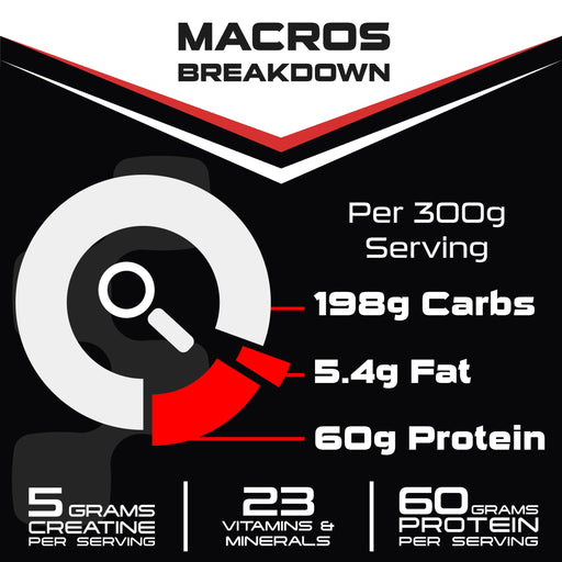 SCI-MX Ultra Mass XL 4kg