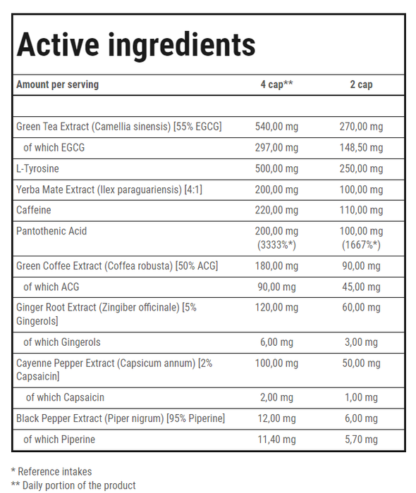 Trec Nutrition ClenBurexin - 180 Capsules