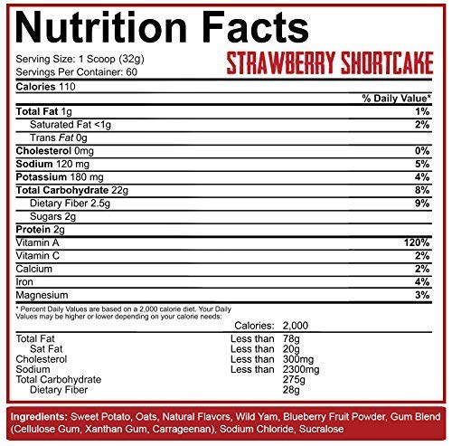 5% Nutrition Real Carbs, Strawberry Shortcake - 1920 grams | High-Quality Weight Gainers & Carbs | MySupplementShop.co.uk